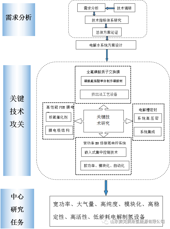 a8b2d67c9fcfe7159a7a6a69dd19f654.png a8b2d67c9fcfe7159a7a6a69dd19f654.png